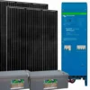 Aurinkoenergiapaketti Sunwind Cabin 230V