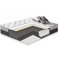 Joustinpatja Home4You Harmony Top 160x200cm, harmaa